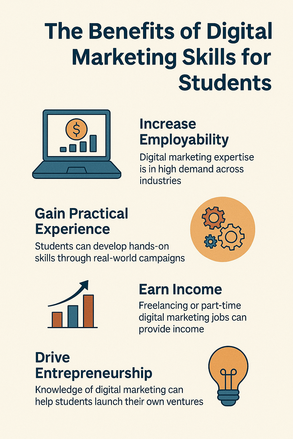 Why Every Student Should Learn Digital Marketing in 2025 (and How to Start Today)